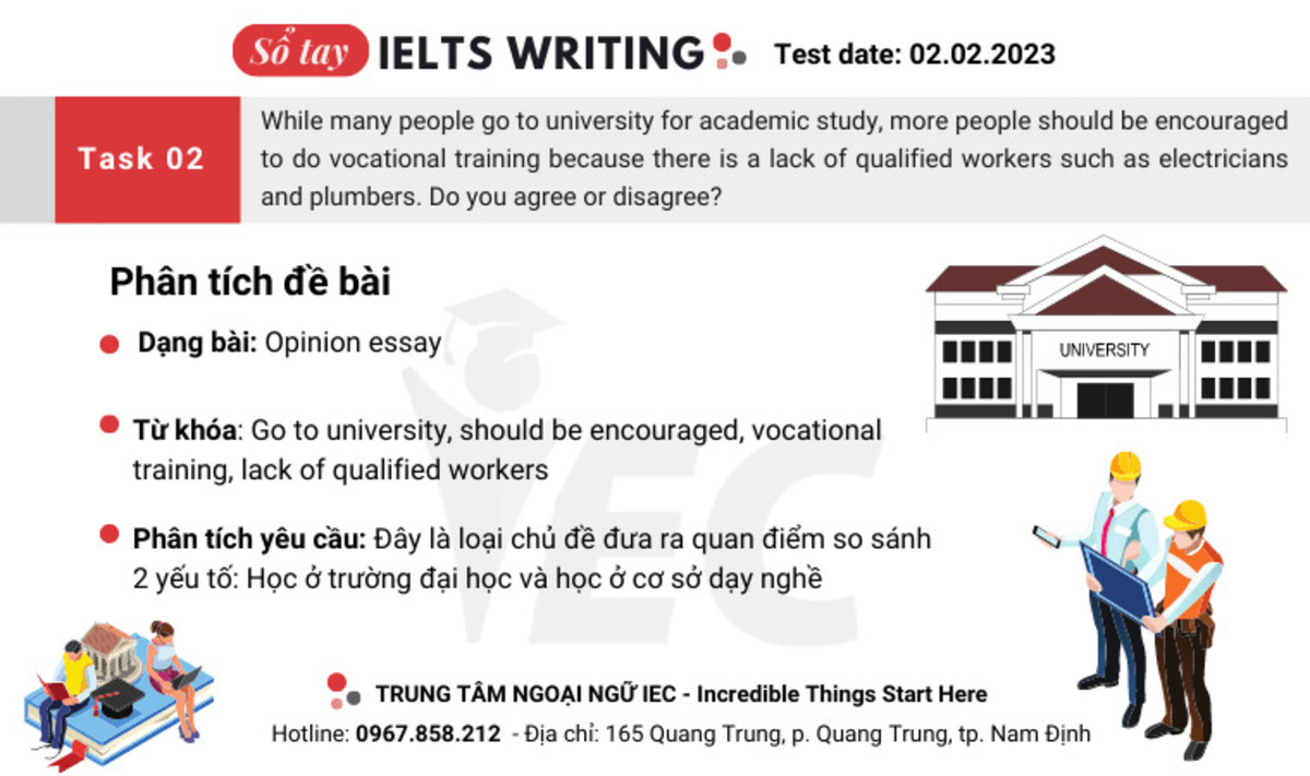 Cách viết bài writing ielts band 7 hiệu quả 4