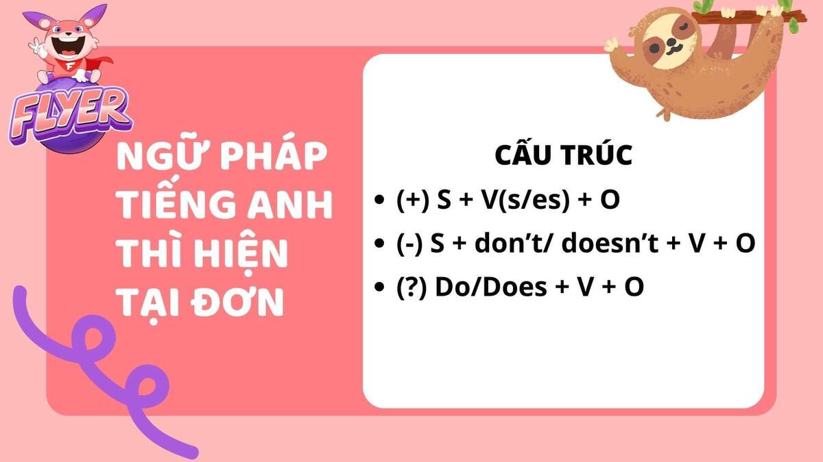 Giải đáp thắc mắc về ngữ pháp tiếng anh thường gặp 4