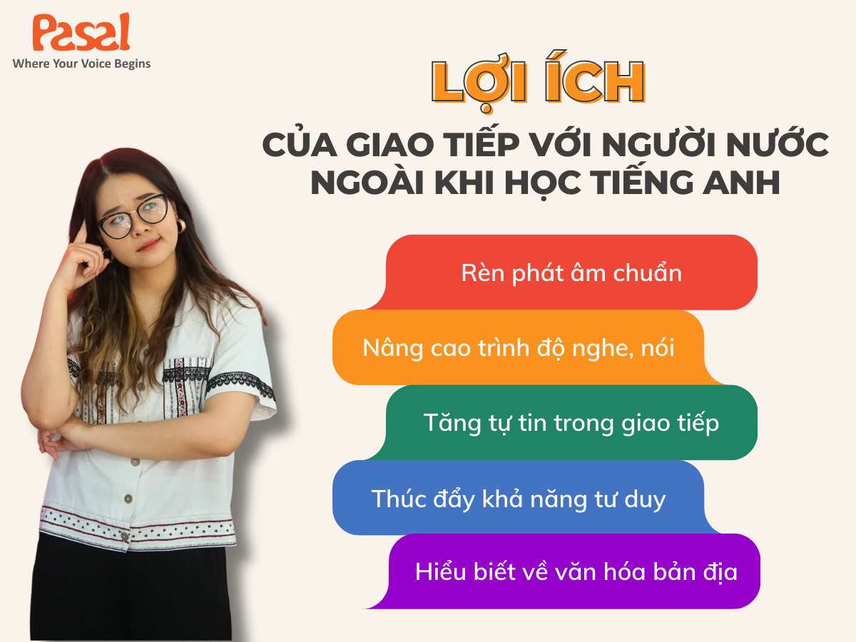 Học tiếng anh giao tiếp với người nước ngoài 2