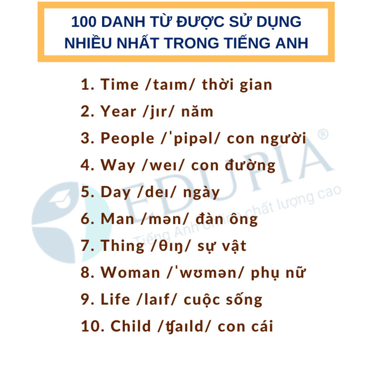 Ngữ pháp tiếng anh nâng cao dành cho người học chuyên sâu 1